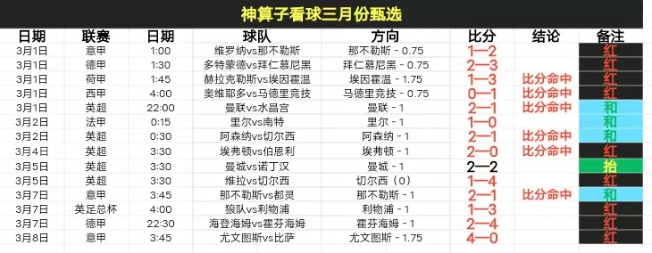 大乐透期号,解析,蓝鹰主场激,香港赛马会,香港赛马,马会赛事,赛马资讯