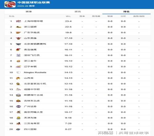 日本对战巴,收视率突飞,猛进,香港赛马会,香港赛马,马会赛事,赛马资讯