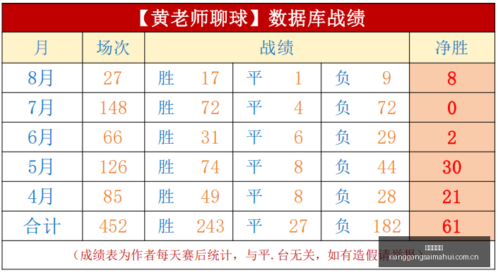 香港赛马会,香港赛马,马会赛事,香港赛马会,香港赛马,马会赛事,赛马资讯