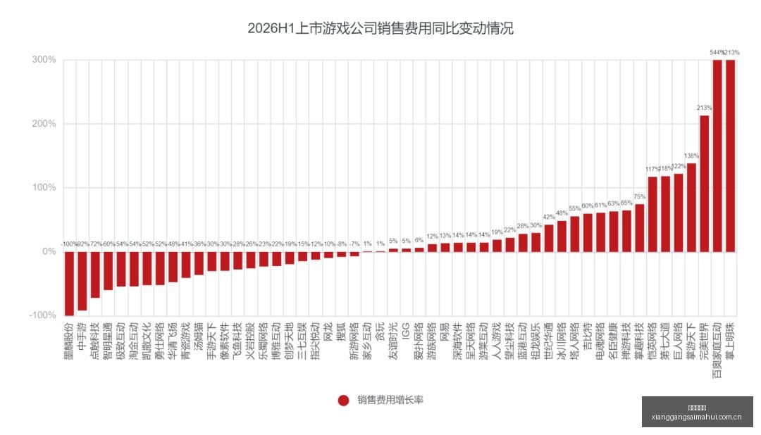 中国男篮赵,嘉义稳定发,挥解析,香港赛马会,香港赛马,马会赛事,赛马资讯