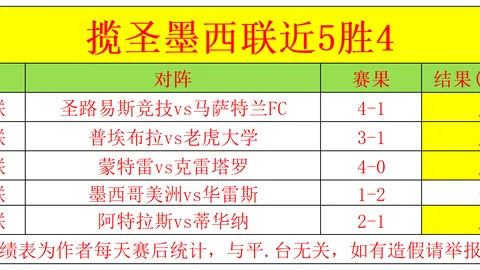 周三014英超分析：纽卡斯尔VS曼联专家推荐