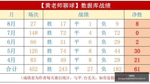 香港赛马会 105636 7